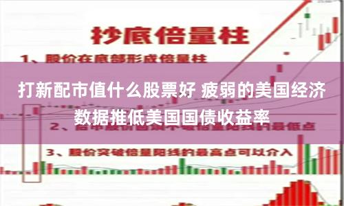 打新配市值什么股票好 疲弱的美国经济数据推低美国国债收益率