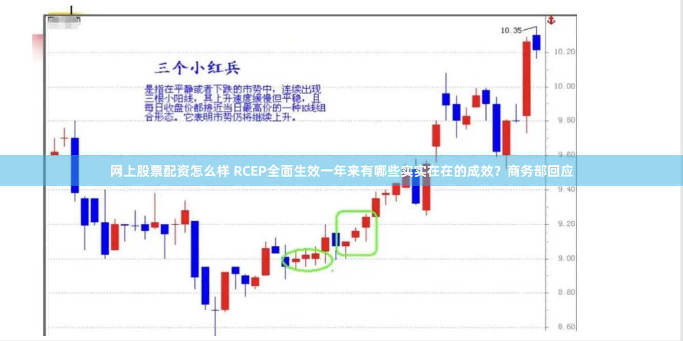 网上股票配资怎么样 RCEP全面生效一年来有哪些实实在在的成效？商务部回应