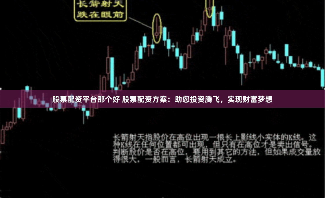 股票配资平台那个好 股票配资方案：助您投资腾飞，实现财富梦想