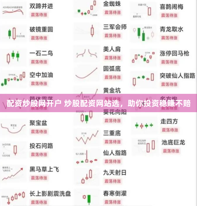 配资炒股网开户 炒股配资网站选，助你投资稳赚不赔