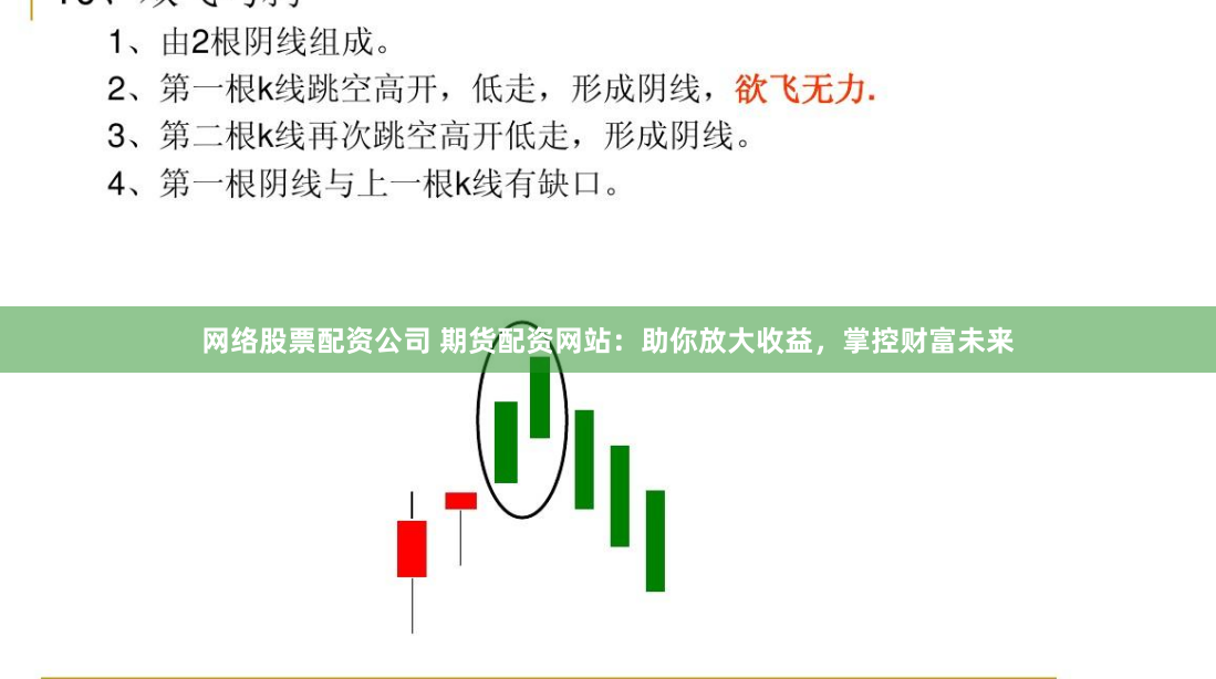 网络股票配资公司 期货配资网站：助你放大收益，掌控财富未来