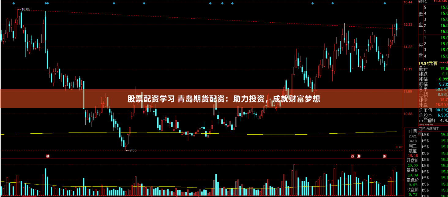 股票配资学习 青岛期货配资：助力投资，成就财富梦想