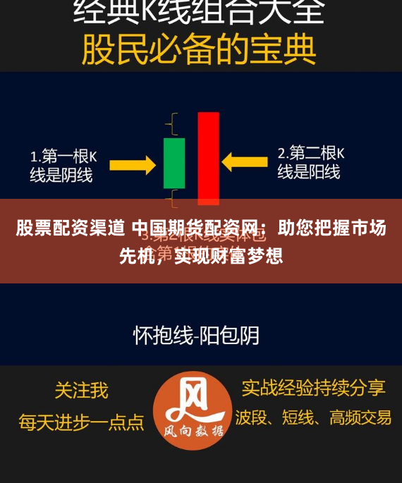 股票配资渠道 中国期货配资网：助您把握市场先机，实现财富梦想