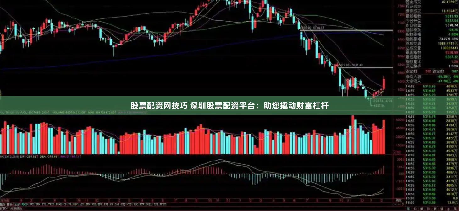 股票配资网技巧 深圳股票配资平台：助您撬动财富杠杆