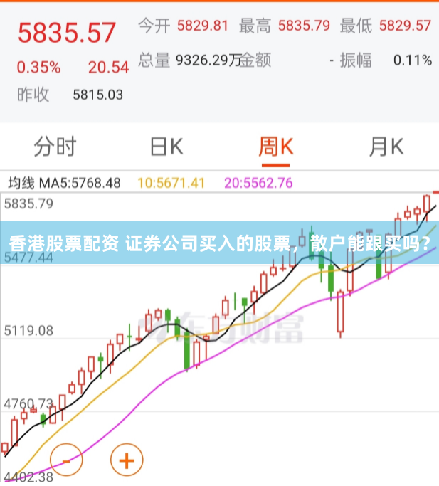 香港股票配资 证券公司买入的股票，散户能跟买吗？