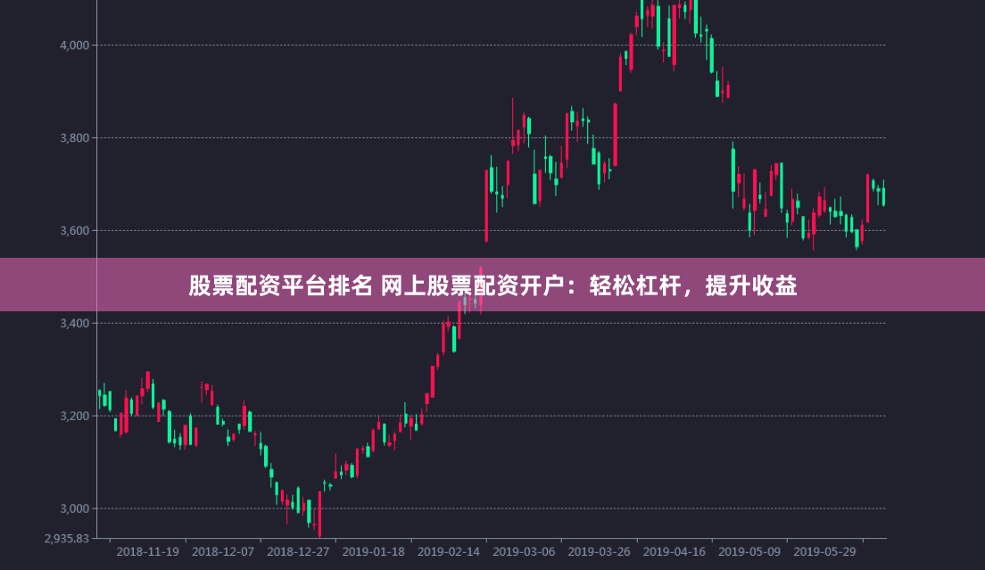 股票配资平台排名 网上股票配资开户：轻松杠杆，提升收益